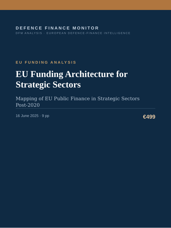 Cover of the DFM report “EU Funding Architecture for Strategic Sectors” — Eu Funding Analysis, 9-page PDF