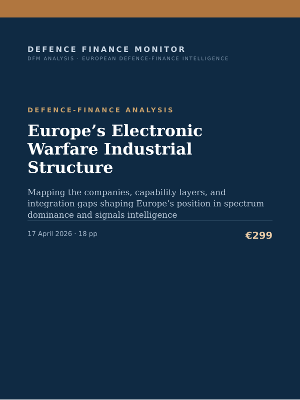 Cover of the DFM report “Europe’s Electronic Warfare Industrial Structure” — Defence-Finance Analysis, 18-page PDF
