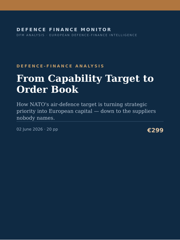 Cover of the DFM report “From Capability Target to Order Book” — Defence-Finance Analysis, 20-page PDF