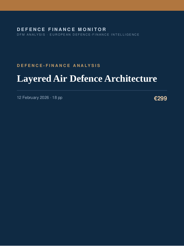 Cover of the DFM report “Layered Air Defence Architecture” — Defence-Finance Analysis, 18-page PDF