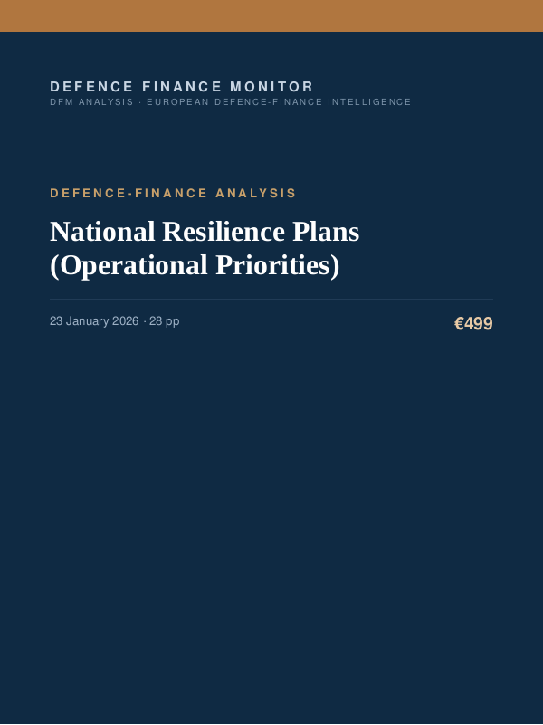 Cover of the DFM report “National Resilience Plans (Operational Priorities)” — Defence-Finance Analysis, 28-page PDF