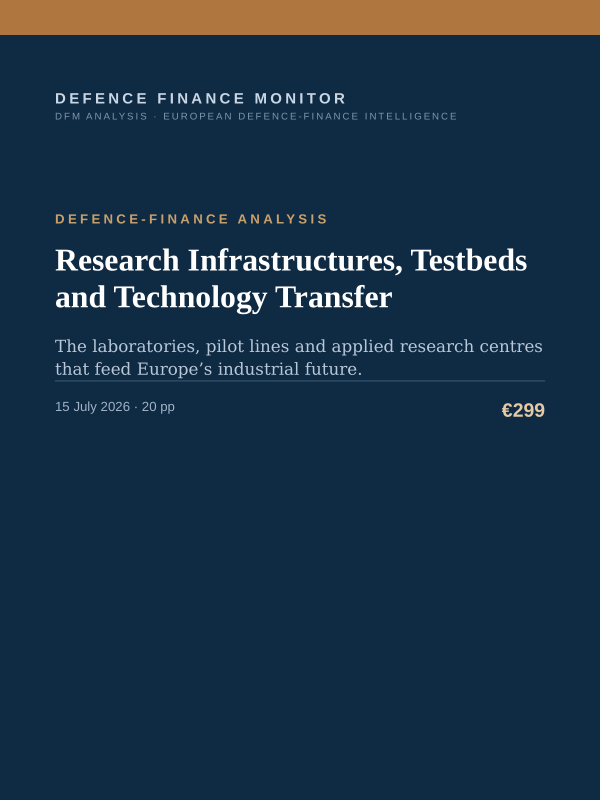 Cover of the DFM report “Research Infrastructures, Testbeds and Technology Transfer” — Defence-Finance Analysis, 20-page PDF