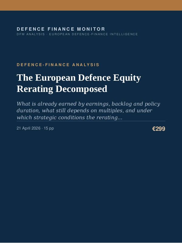 Cover of The European Defence Equity Rerating Decomposed