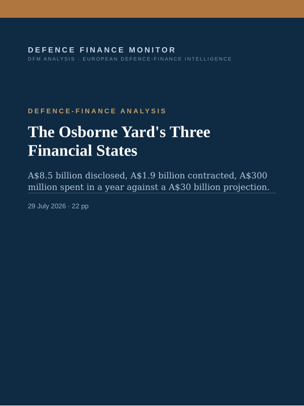 Cover of The Osborne Yard's Three Financial States