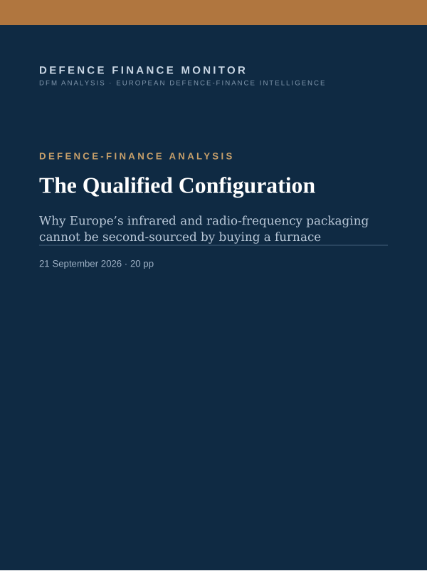 Cover of the DFM report “The Qualified Configuration” — Defence-Finance Analysis, 20-page PDF