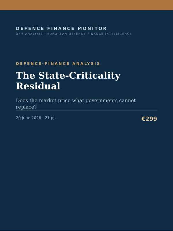 Cover of the DFM report “The State-Criticality Residual” — Defence-Finance Analysis, 21-page PDF