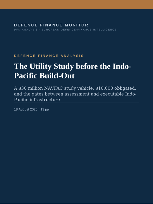 Cover of The Utility Study before the Indo-Pacific Build-Out