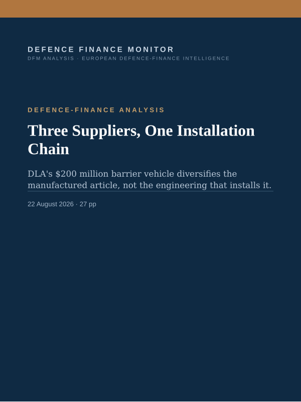 Cover of the DFM report “Three Suppliers, One Installation Chain” — Defence-Finance Analysis, 27-page PDF